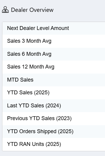 dealer overview.png