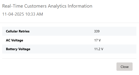 real-teim analytics.png