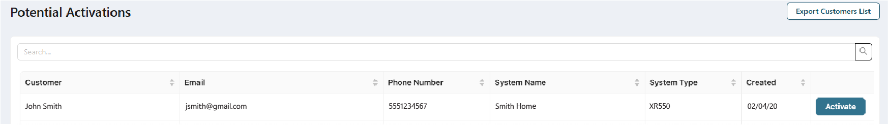 potential activation.png