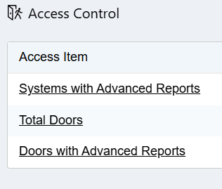 access contorl.png